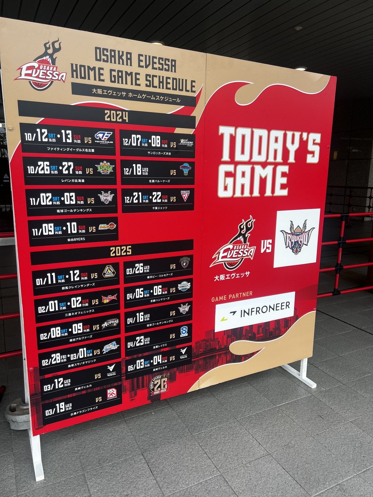 大阪エヴェッサの試合は子連れで楽しめる?おおきにアリーナ舞洲でBリーグ観戦デビューしてきた