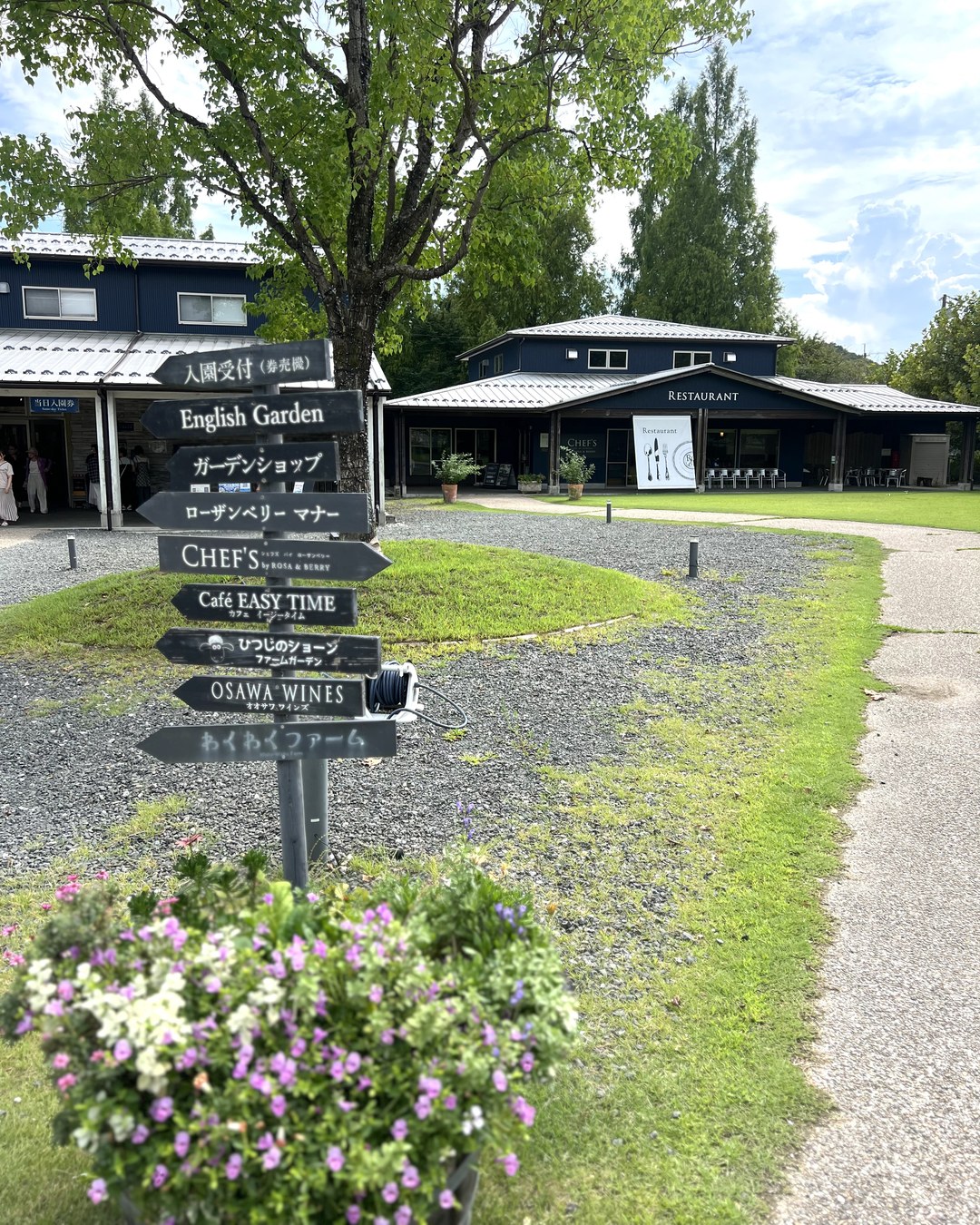 入園受付の先に立つ園内の案内看板